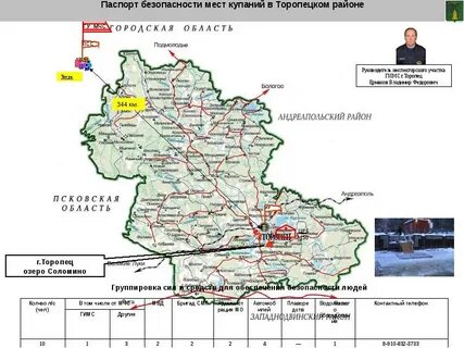 Осадки тверская область