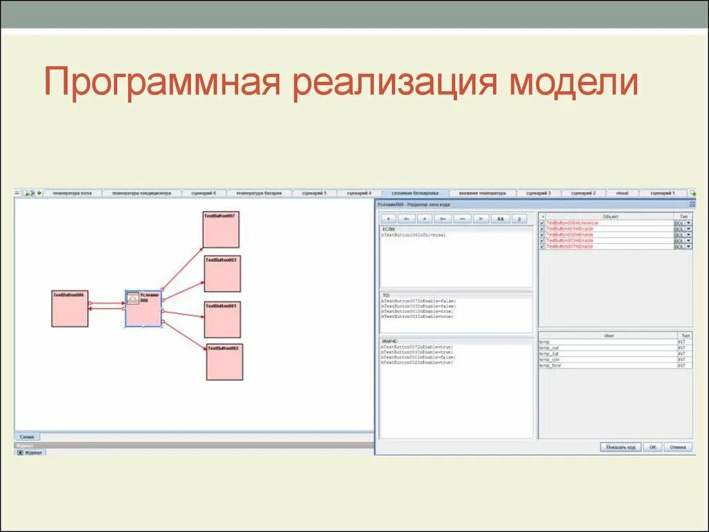 Программная модели интерфейса. Программная реализация моделей. программная реализация гаранта. макет для реализации графики. что значит программная реализация.