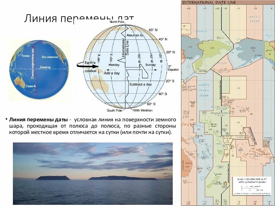 По какому меридиану проходит линия перемены. Линия перемены дат(180 Меридиан) на России. Линия перемены даты в тихом океане. Берингов пролив линия перемены дат. Линия перемены дат и Северный и Южный полюса.