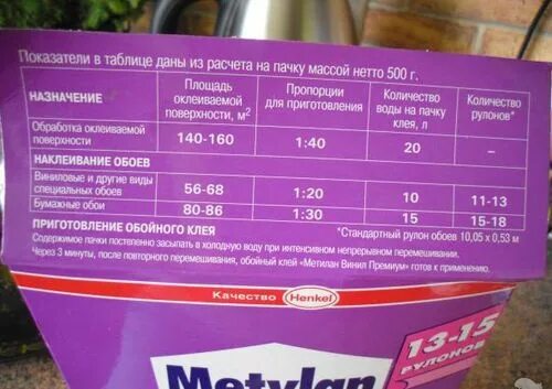Как развести клей для флизелиновых обоев. Обойный клей концентрат метилан. пропорции клея для обоев и воды. клей для флизелиновых пропорции. пропорции клея для флизелиновых обоев.