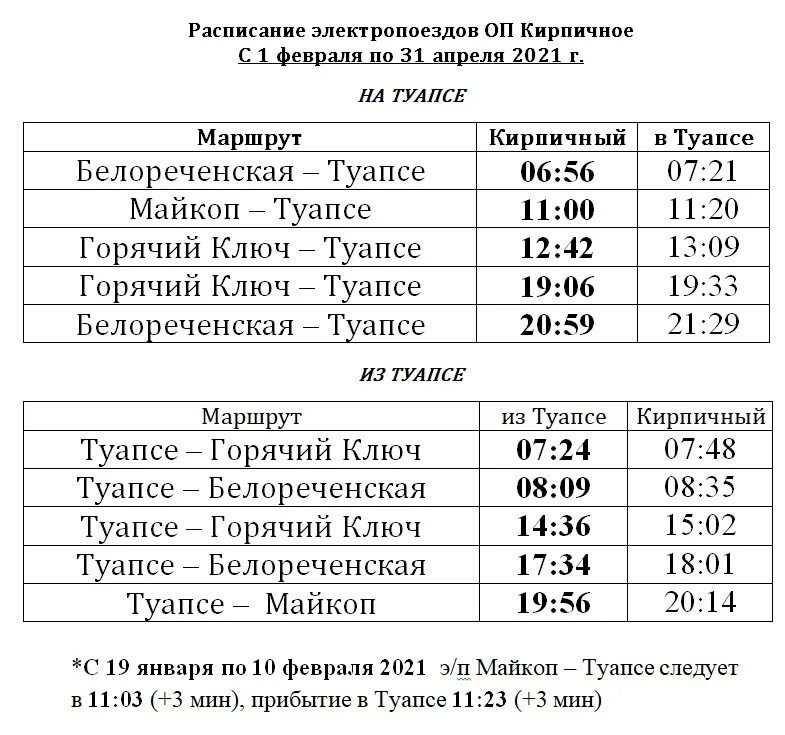 Расписание движения поездов краснодар. Расписание электричек Туапсе. Расписание электричек Белореченск Туапсе. Расписание автобусов Туапсе. Белореченск Туапсе электричка.