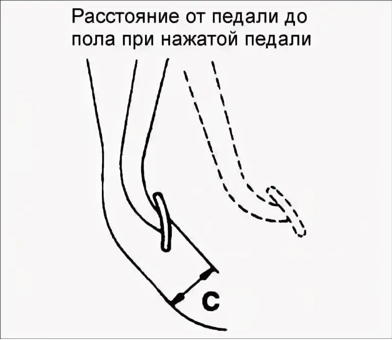 Может ли быть вибрация из за сцепления. Схема педали сцепления акцент. регулировка педали сцепления акцент. свободный ход педали сцепления хендай акцент. регулировка педали сцепления хендай акцент.