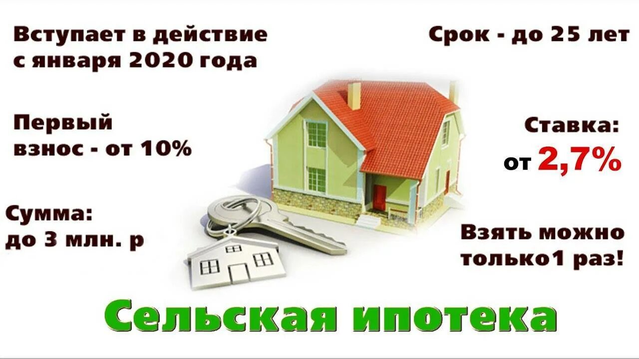 Ипотека сельский дом калькулятор. Сельская ипотека тюмень. сельская ипотека на строительство дома своими силами. сельская ипотека карта районов. льготная ипотека втб многодетным.