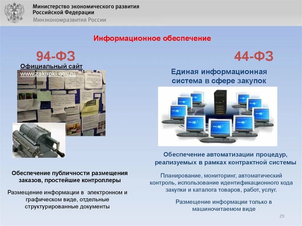 Минэкономразвития рф закупки. Развитие и совершенствование информационного обеспечения. Контрактная система РФ. История развития системы государственных закупок. Развитие контрактной системы в Российской Федерации.