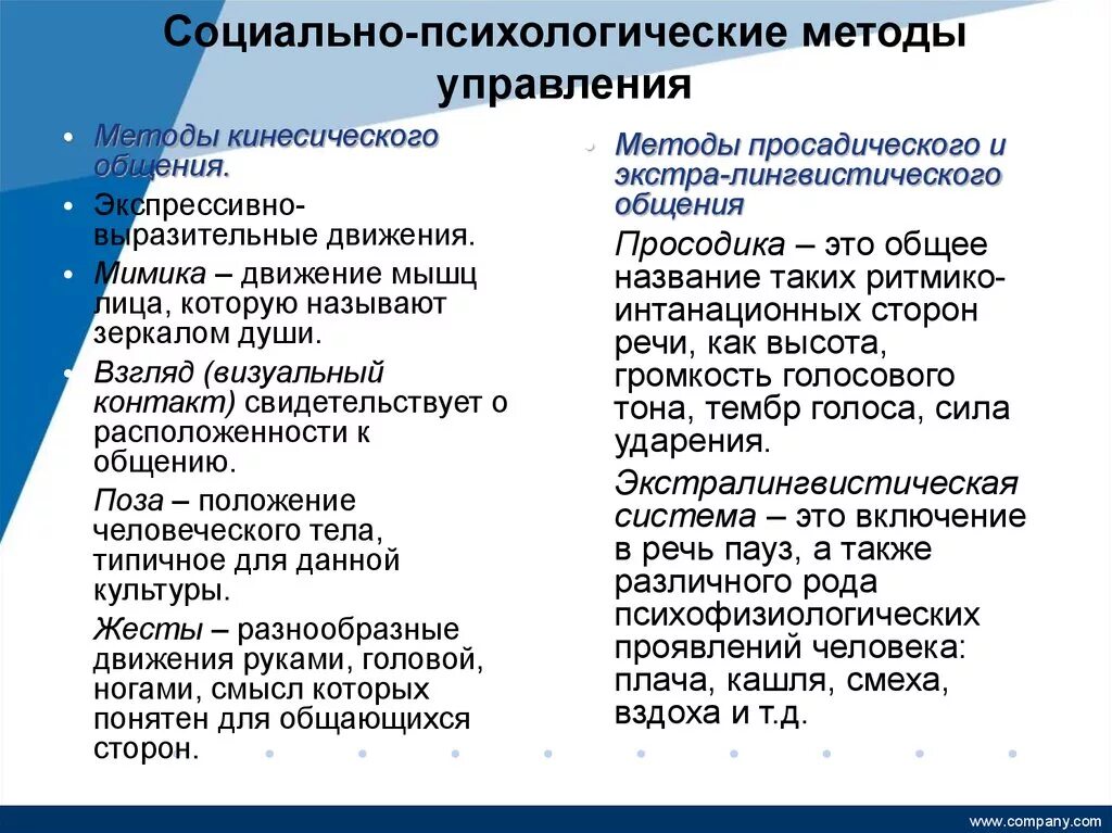 К социальным методам управления относятся. К социально-психологическим методам управления относится. Социально-психологические методы управления примеры. Социально-психологические методы управления это методы. Примеры социально-психологических методов управления.