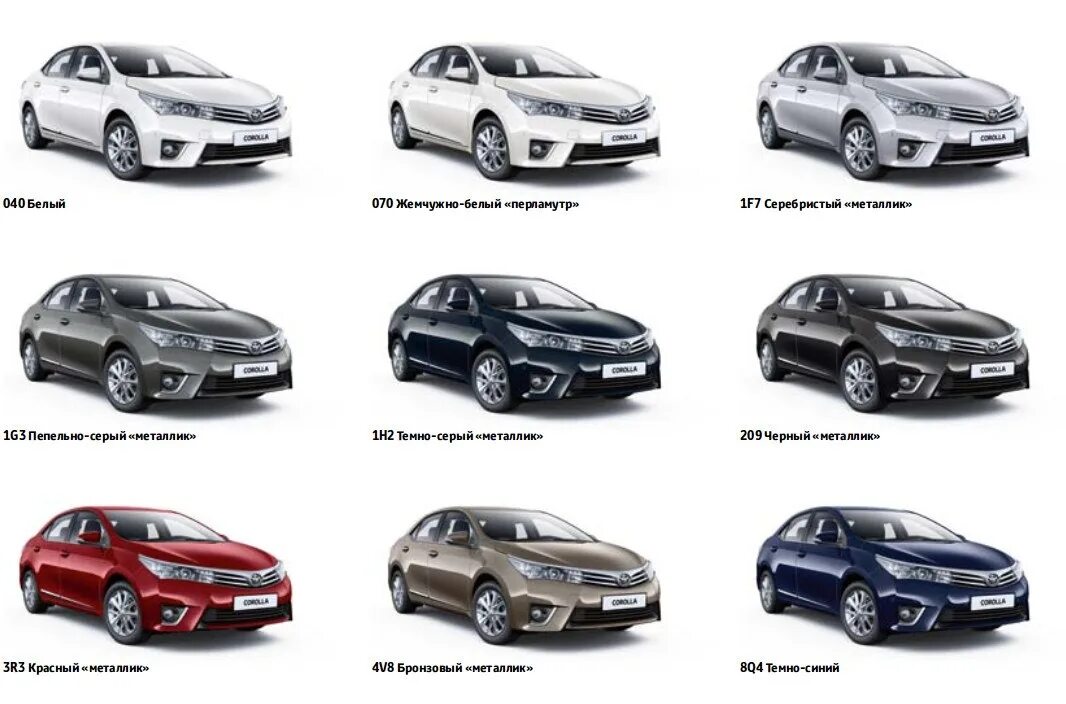 Номера кузовов camry