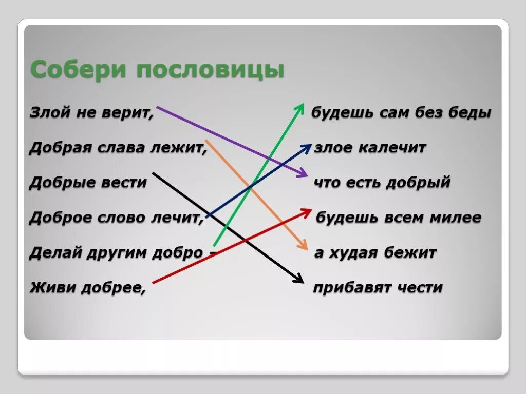 Пословицы и поговорки об общении. Пословицы и поговорки на тему общение. Поговорки об общении. Поговорки на тему общение. Пословицы об общении по орксэ 4