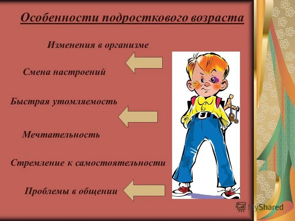характеристика на подростка. признаки современной литературы. детская литература презентация. характеристика подростков 17 лет. особенности подростковой литературы.