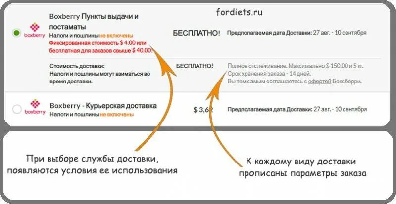 Рассчитать посылку боксберри. Отправка Боксберри. Боксберри бесплатная доставка. Боксберри стоимость доставки. Боксберри тарифы на доставку.