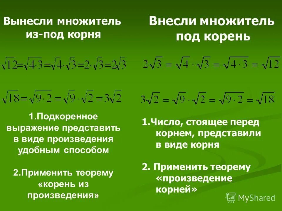 Квадратный корень из выражения. Множитель подкоренное выражение. Разложение корня на множители. Разложение корня на множители. Множитель подкоренное выражение.