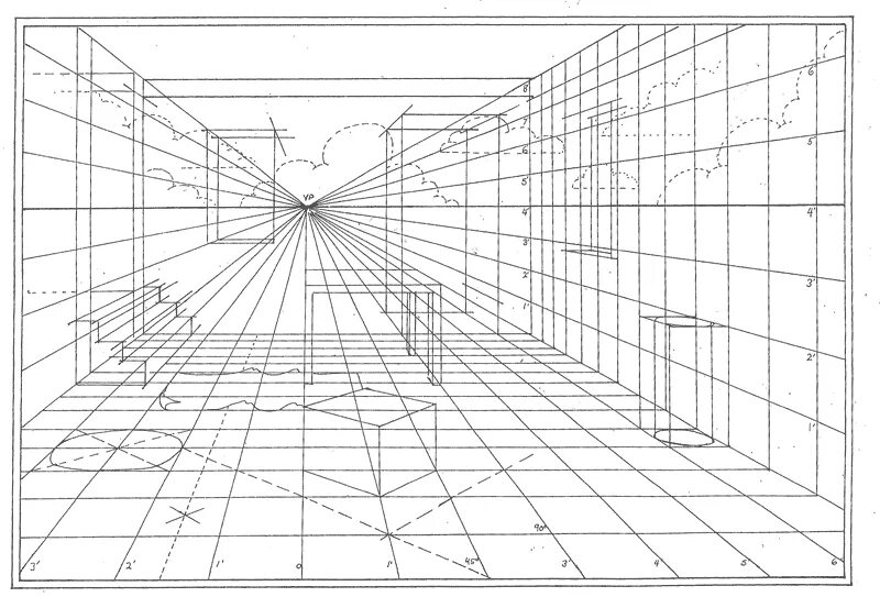 Проект эскиза панно для школьного пространства. Линейная перспектива с 2 точками схода. Рисунок перспектива сетка Альберти. Линейная перспектива черчение. Сетка для построения перспективы.