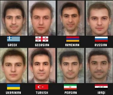 Отличие армян от азербайджанцев