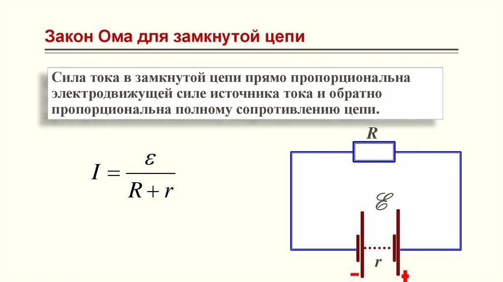 Закон ома для цепи переменного тока задачи. ЭДС цепи формула. Формула ЭДС для замкнутой цепи. Закон Ома для полной цепи переменного тока формула. ЭДС источника тока закон Ома для замкнутой цепи.