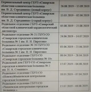 Перинатальный телефон справок