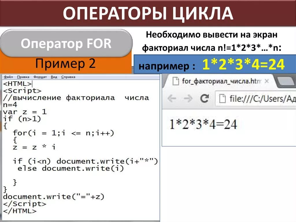 Вычисление факториала. Формула факториала числа n. Факториал программа. Вычисление факториала в Паскале. Требовалось написать программу вычисления факториала