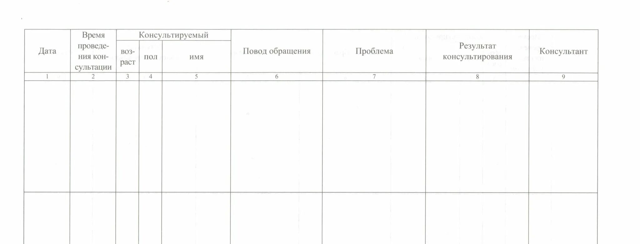 Журнал психолога образец. Журнал учета консультаций психолога. Журнал консультаций педагога психолога в ДОУ. Журнал консультирования педагога психолога в школе. Журнал консультаций педагога-психолога в школе.