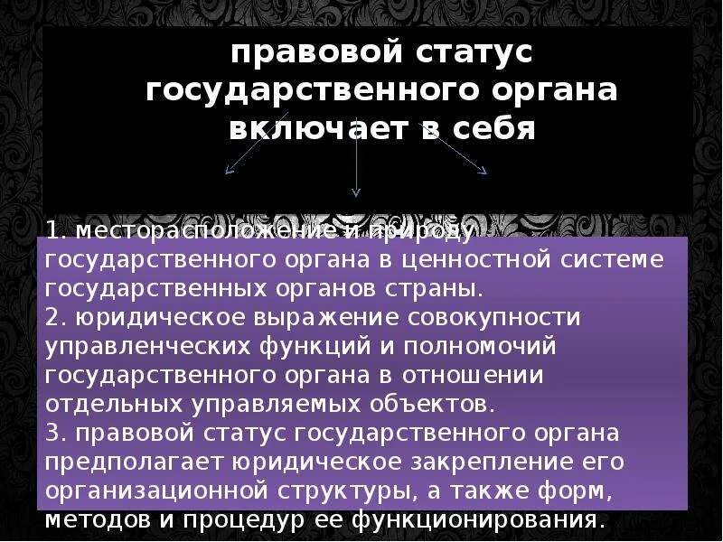 Правовое положение государственных органов. Статус органов государственной власти. Правовой статус органа это. Правовой статус органа гос власти.