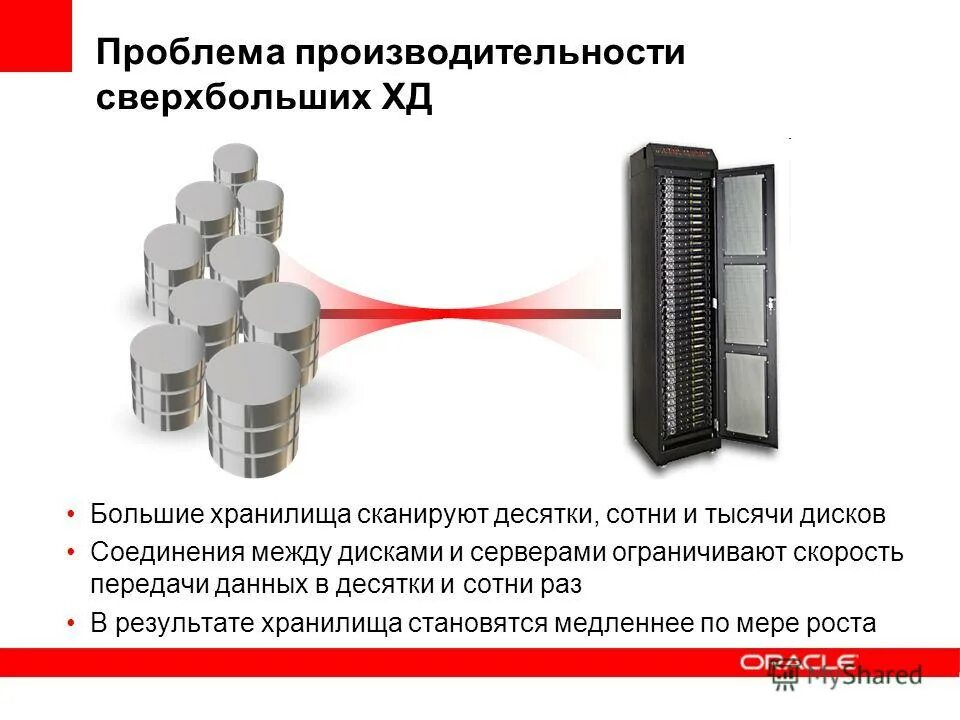 Новой информация в базу. Сверхбольшая база данных. Проблемы базы данных. Что такое быстродействие БД. Схема сверхбольшой базы данных.