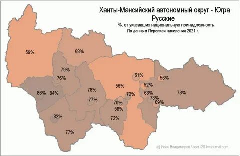 Хмао 2021