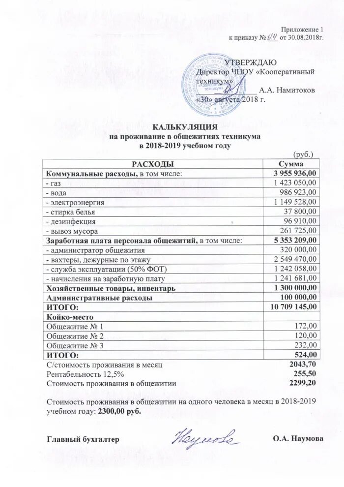 Рассчитать проживание в гостинице. Бсо форма 3г. Счет за проживание в гостинице. Счет в гостинице. Счет за гостиницу.