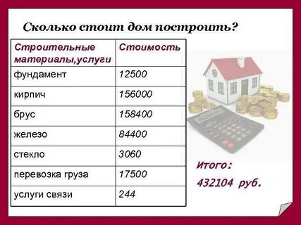 Какая сумма на строительство