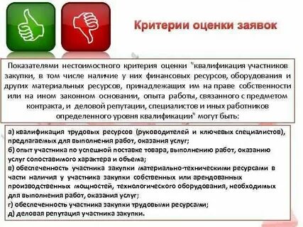 Оценщик торги