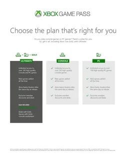 Конвертация подписок xbox