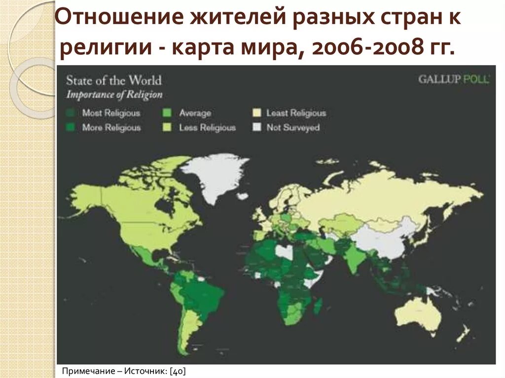 Страны полностью окруженная другой страной. Религиозность в мире карта. Религии разных стран.