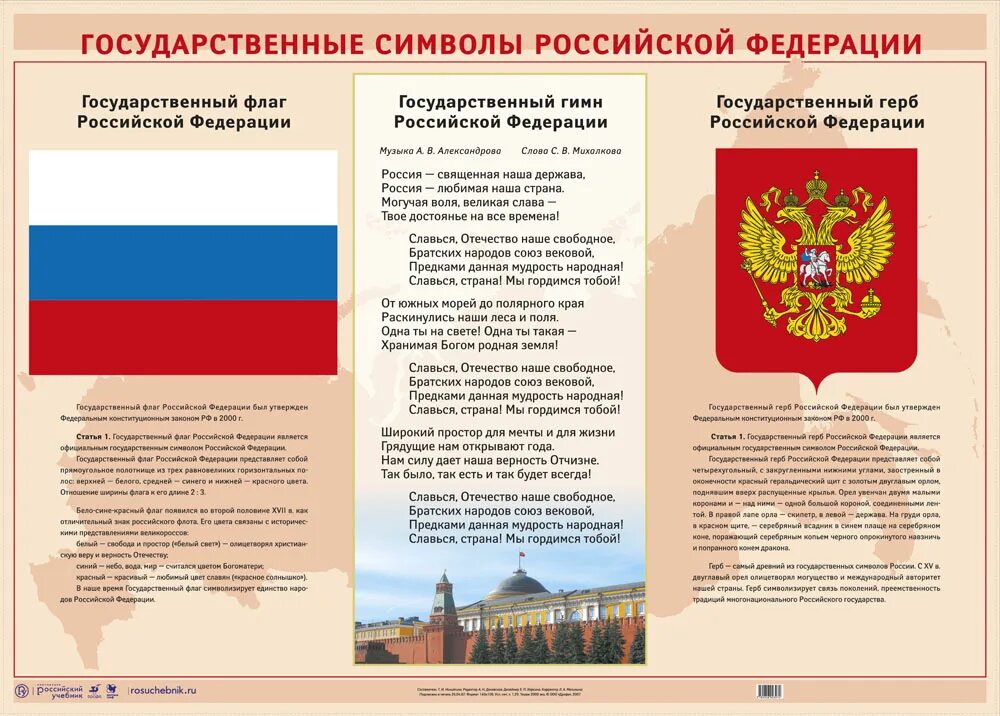 Конституция герб флаг гимн