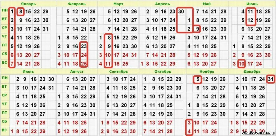 Дней в 2023 г. Производственный календарь на 2023 год с праздниками и выходными. Календарь выходных и праздничных дней 2023г.. Календарные праздники на 2023 год. Праздники и выходные в 2023 году в России.