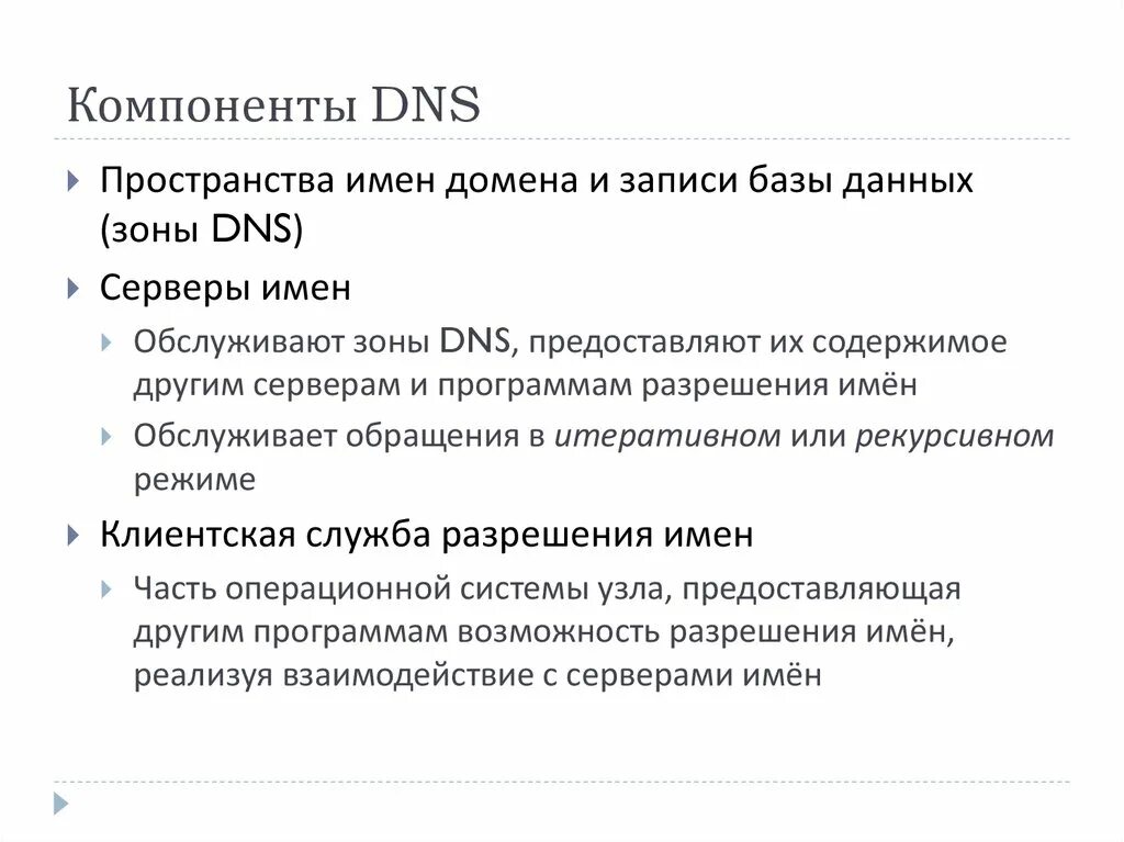 Пространство имен DNS. Формат и компоненты ДНС.