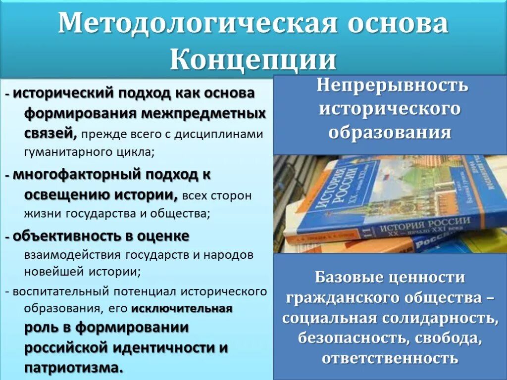 Какие принципы легли в основу концепции нового. Концепция преподавания истории. Подходы к преподаванию истории. Методологические основы концепции преподавания истории. Концепция гуманитарного образования.