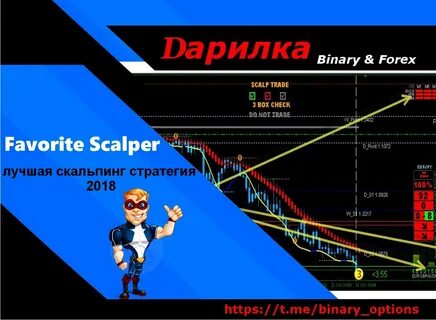 Бинарные опционы телеграмм