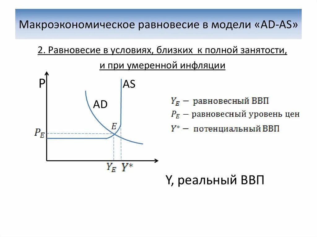 Классическая модель равновесия. Макроэкономическое равновесие. Макроэкономическое равновесие в модели ad-as. Общее Макроэкономическое равновесие. Равновесие в макроэкономике.