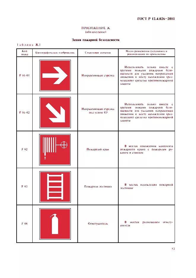 Пожарные информационные таблички. ГОСТ Р 12.4.026-2001 знаки. ГОСТ 12.4.026-2001 цвета сигнальные. ГОСТ 12.04.026-2015 знаки безопасности. Таблички для пожарных гидрантов ГОСТ Р 12.4.026-2001.