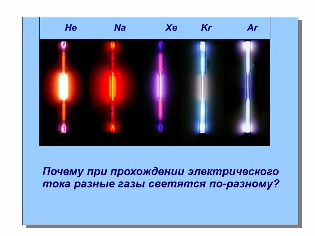 Какие газы светятся. Свечение разных газов. Спектральные трубки свечение. Спектральное свечение газа. Прохождения электрического тока через разреженные ГАЗЫ.