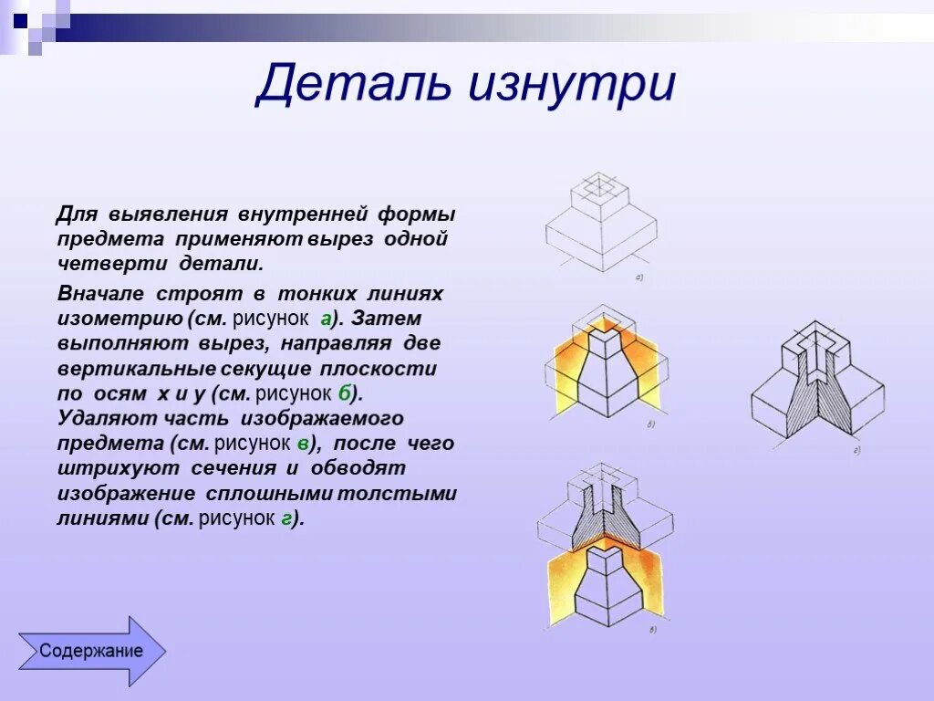 Элементы формы детали. Выяснения формы детали. Построение изометрии. Виды форм деталей. Анализ формы детали.