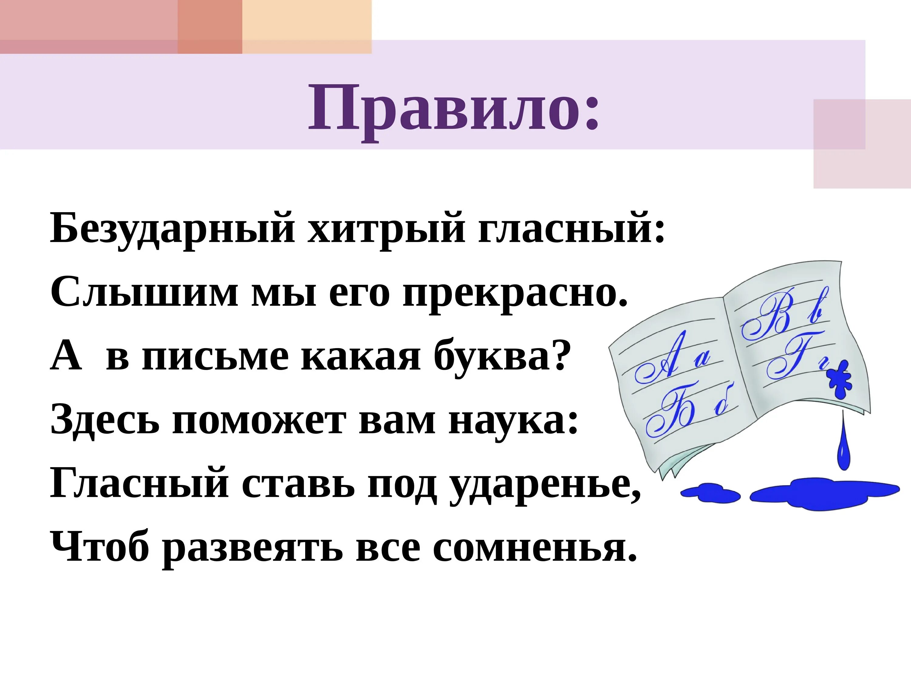 Ударные и безударные гласные звуки обозначение. Правило ударной и безударной гласной 1 класс. Ударные и безударные гласные 1 класс. Правило ударных и безударных гласных 1 класс. Ударные и безударные звуки 1 класс.