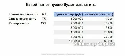 1 миллион не облагается