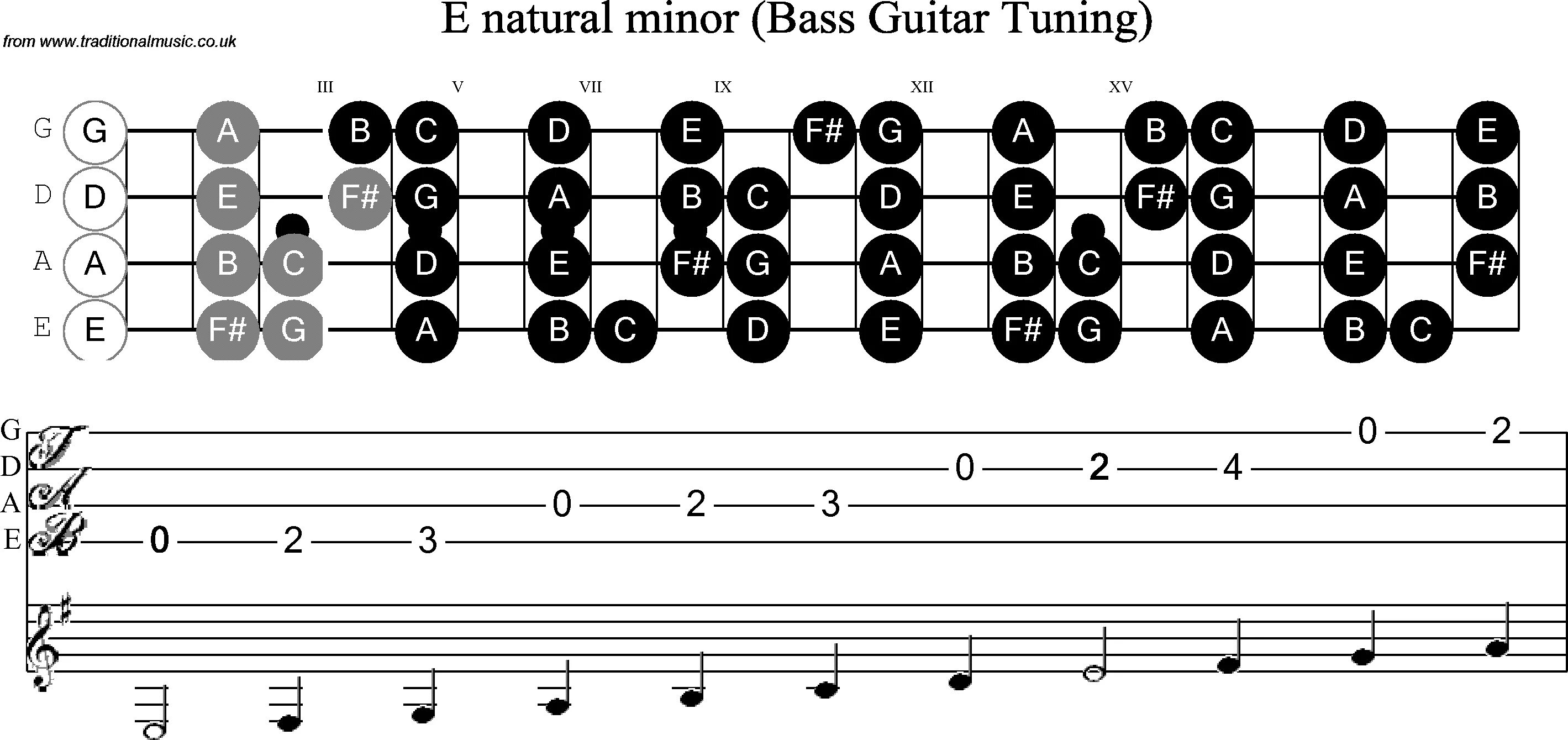 E b minor