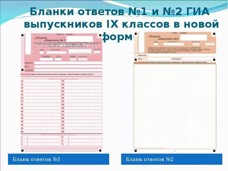 Бланки ответов 2. Бланки ответов по информатике. Бланк ответов 1. Образцы бланков ГИА. Бланк огэ информатика 9 класс 2024