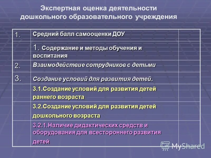 методика преподавания в средних учебных заведениях. методика преподавания психологии в средних учебных заведениях. методы преподавания психологии в вузах. цели задача преподавания психологии. преподавание психологии картинки.