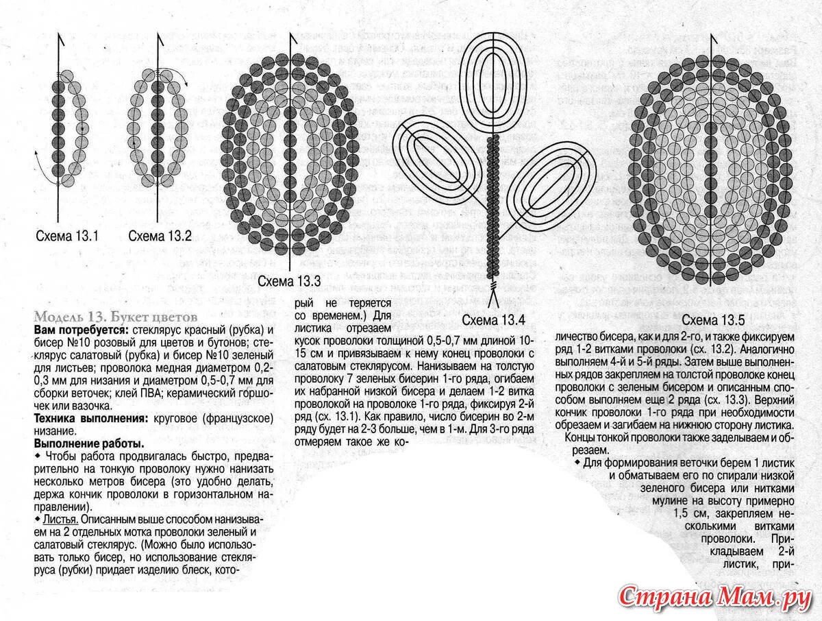 Техника плетения цветов. Цветы из бисера простые схемы плетения для начинающих. Схемы цветов из бисера на проволоке. Схемы плетения цветов из бисера на проволоке. Цветы из бисера и проволоки схемы.