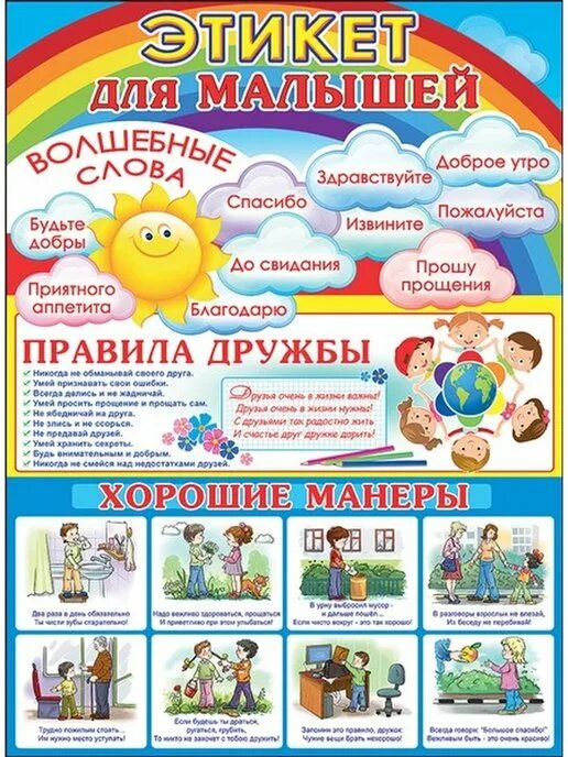Правила в младшей группе в картинках. Плакаты для детей в детском саду. Этикет для детей в детском саду. Плакат этикет для малышей. Этикет для малышей в детском саду