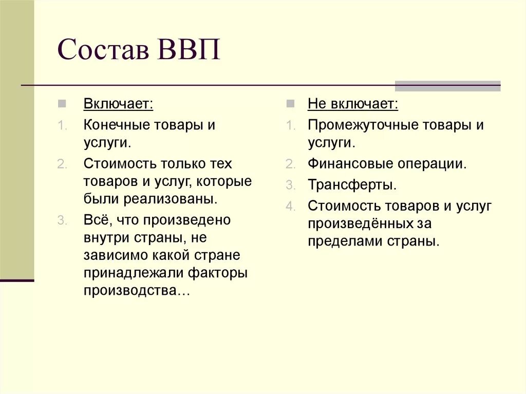 Состав ВВП. Состав валового внутреннего продукта. Валовый внутренний продукт (ВВП). Валового внутреннего продукта (ВВП). Что из перечисленного включается в ввп