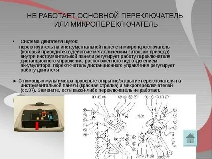 Включается основная