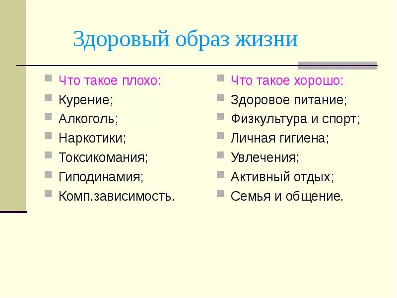 Здоровый образ жизни презентация. Здоровый образ жизни текст. Образ жизни для презентации. Презентация на тему здоровый образ. Что означает слово образа