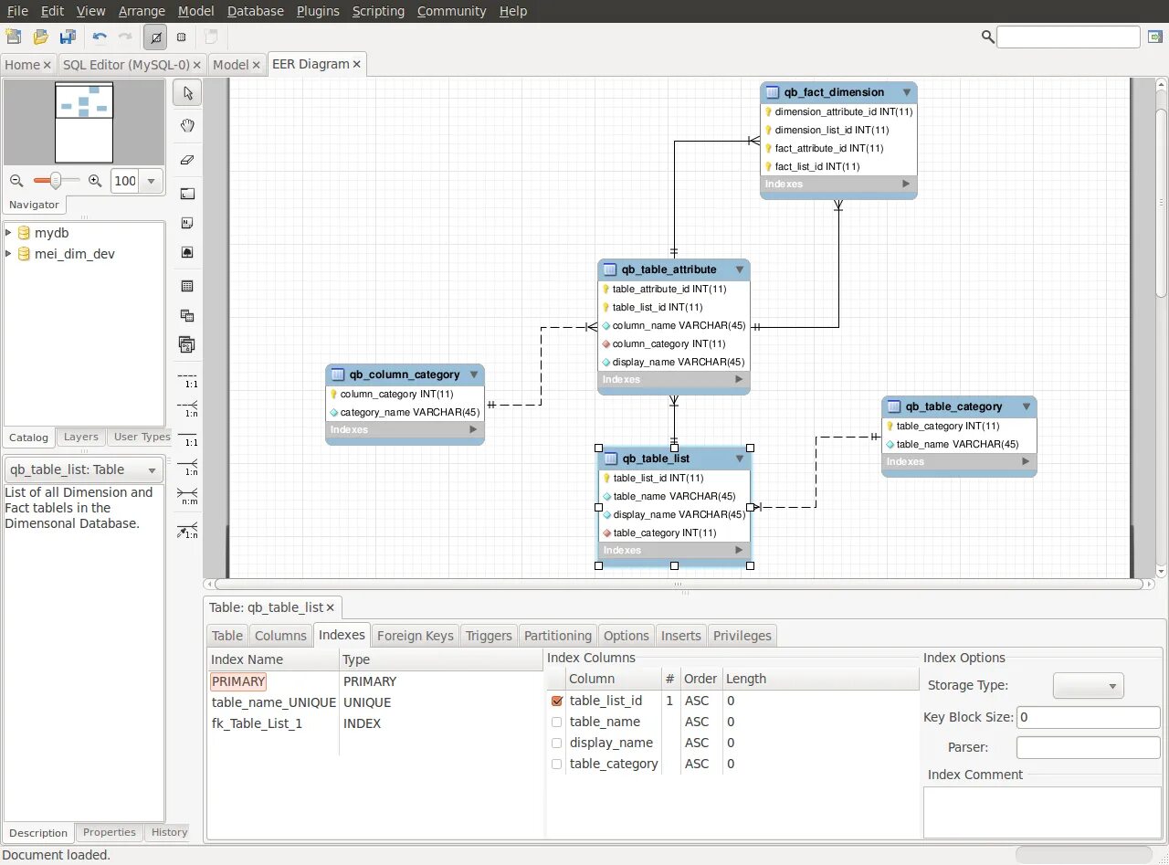 Mysql workbench диаграмма. Erd диаграмма sql. mysql workbench модель данных и er-диаграмма. mysql workbench er диаграмма. er-логическая диаграмма в mysql workbench.
