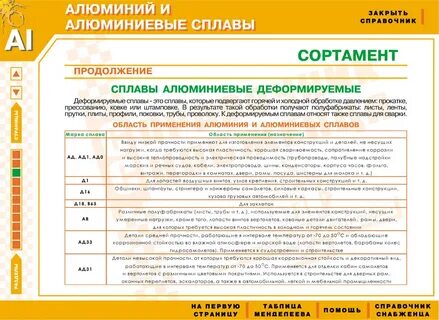 Приложение справочник