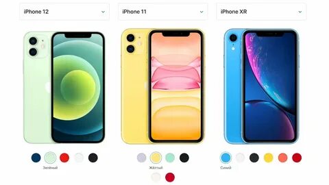 Iphone 12 vs 11
